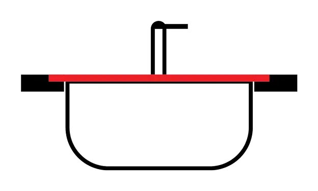 Flush Mount