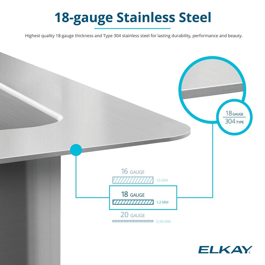 Crosstown® 18 Gauge Stainless Steel 31-1/2" x 18-1/2" x 9" 60/40 Double Bowl Undermount Sink & Faucet Kit with Drain