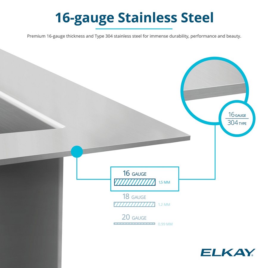 Crosstown® 16 Gauge Stainless Steel 30-1/2" x 18-1/2" x 10" Single Bowl Undermount Sink