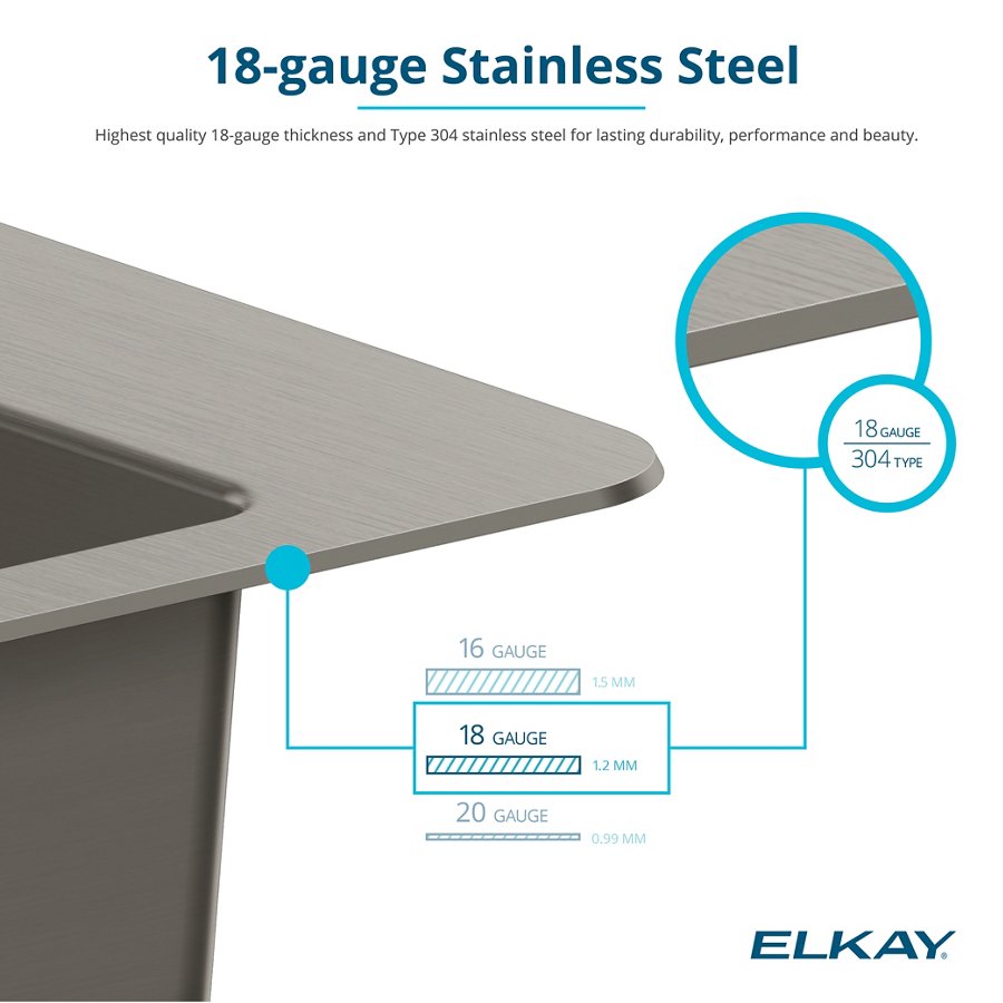 Avenue™ Stainless Steel 33" x 22" x 9" 3-Hole Single Bowl Dual Mount Sink