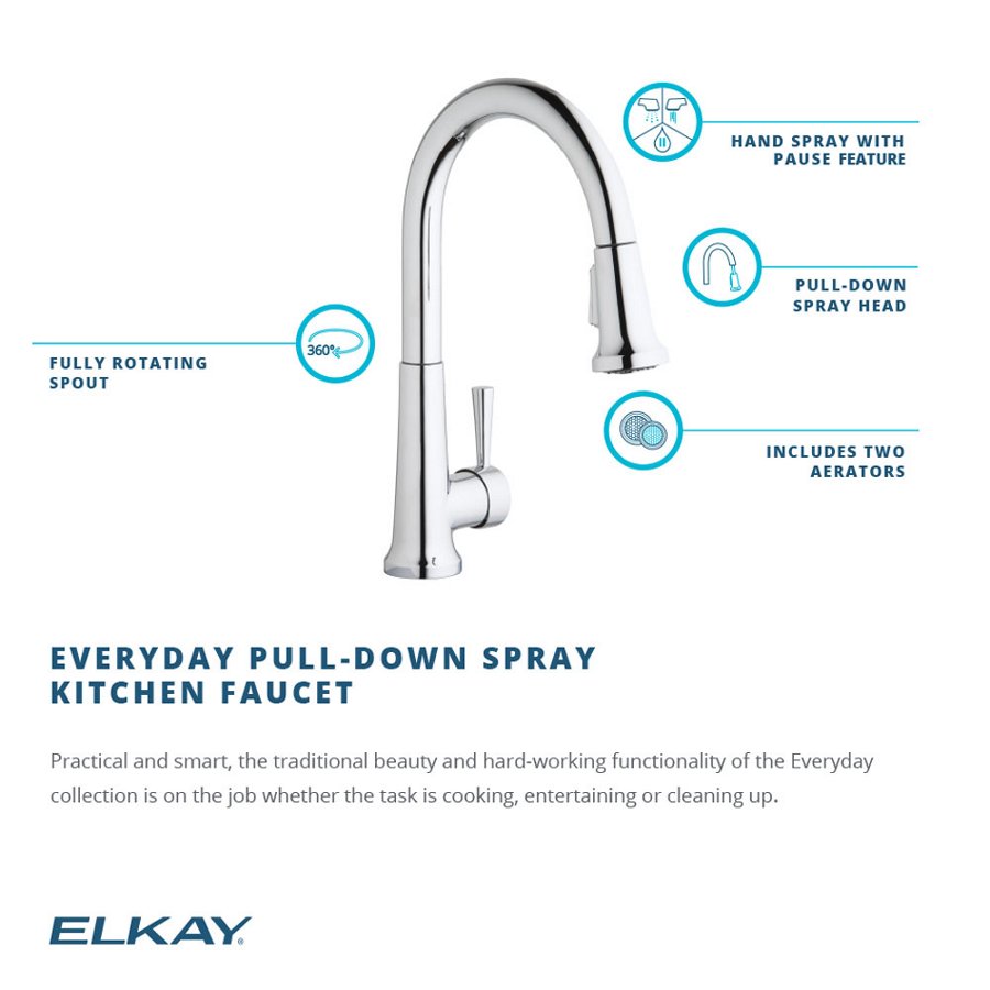Everyday Single Hole Deck Mount Kitchen Faucet with Pull-down Spray Forward Only Lever Handle