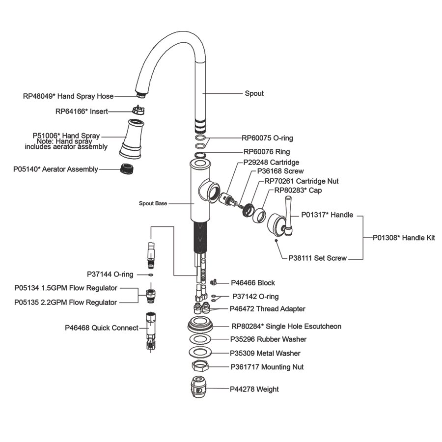 Explore™ Single Hole Kitchen Faucet with Pull-down Spray and Forward Only Lever Handle