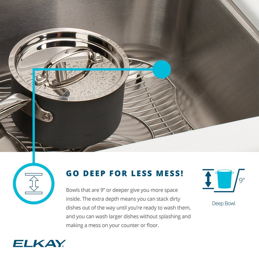 Lustertone® Classic Stainless Steel 33" x 22" x 10-1/8" Equal Double Bowl Drop-in Sink w/Right Deep Bowl