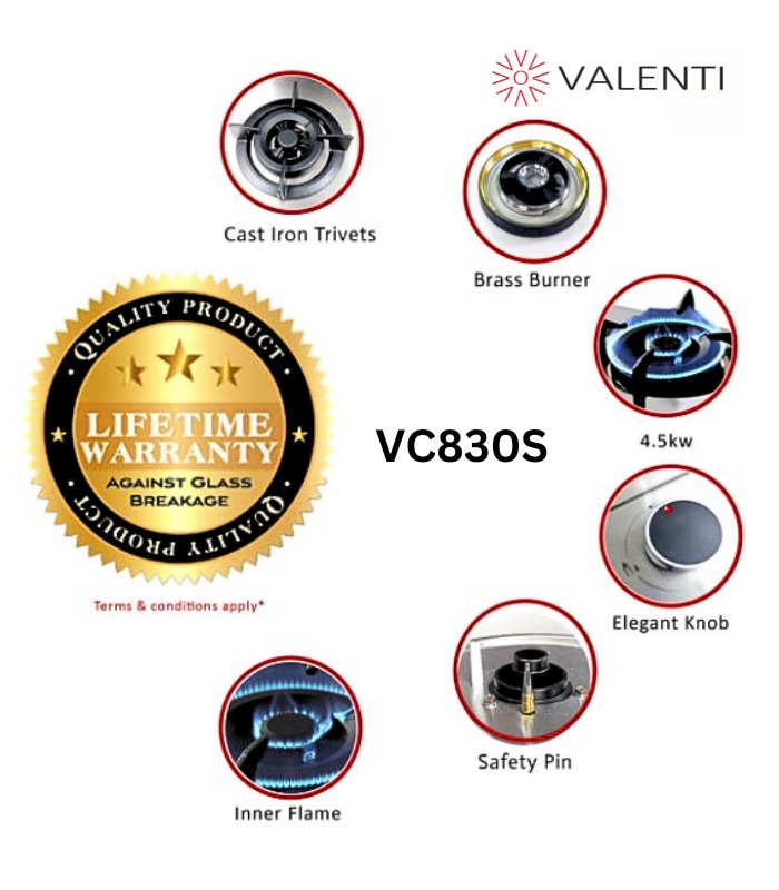 VC830S